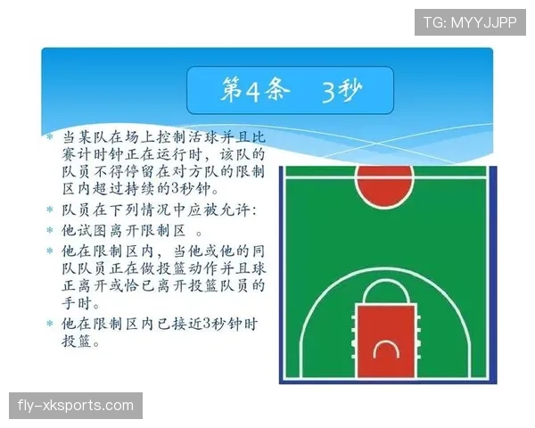球鞋规定裁判判定不合格的关键标准与常见违例