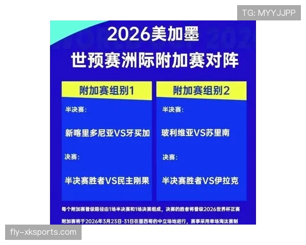 2026世界杯亚洲区名额规则如何分配 2026世界杯亚洲区名额规则如何分配