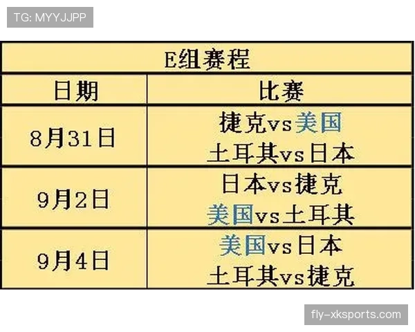 科特迪瓦E组出线条件详解